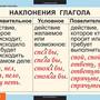 Таблицы  Глаголы 6 шт.