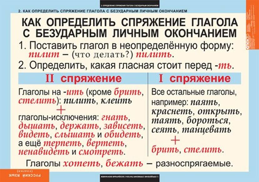 Таблицы  Глаголы 6 шт.