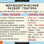Таблицы  Глаголы 6 шт.