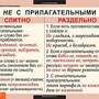 Таблицы Имя прилагательное 9 шт.