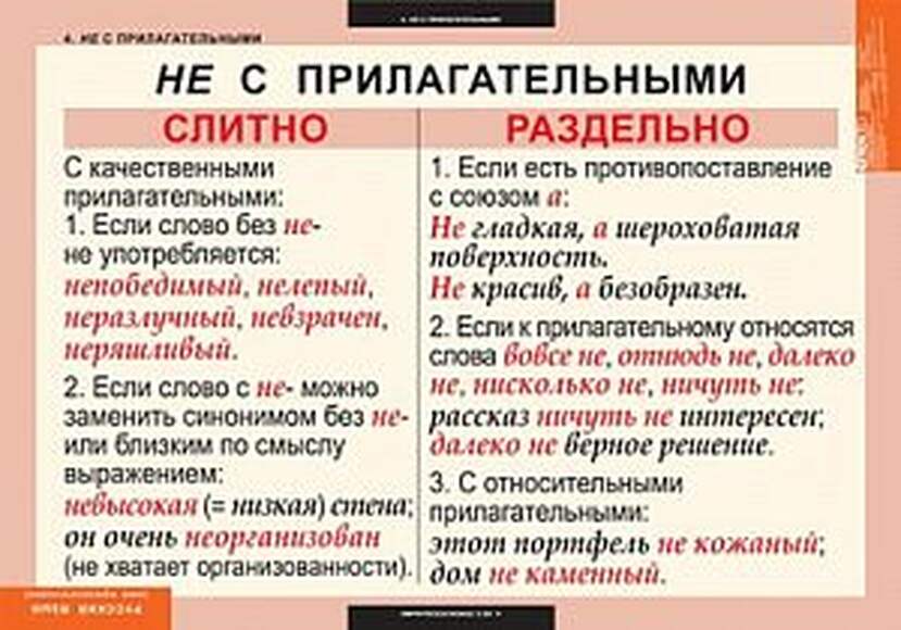 Таблицы Имя прилагательное 9 шт.