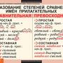 Таблицы Имя прилагательное 9 шт.