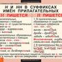 Таблицы Имя прилагательное 9 шт.
