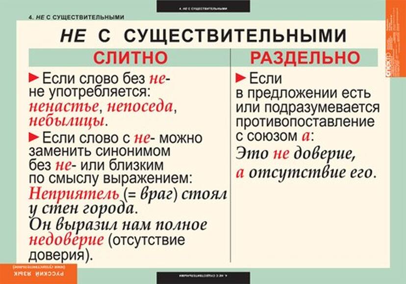 Таблицы Имя существительное 7 шт.