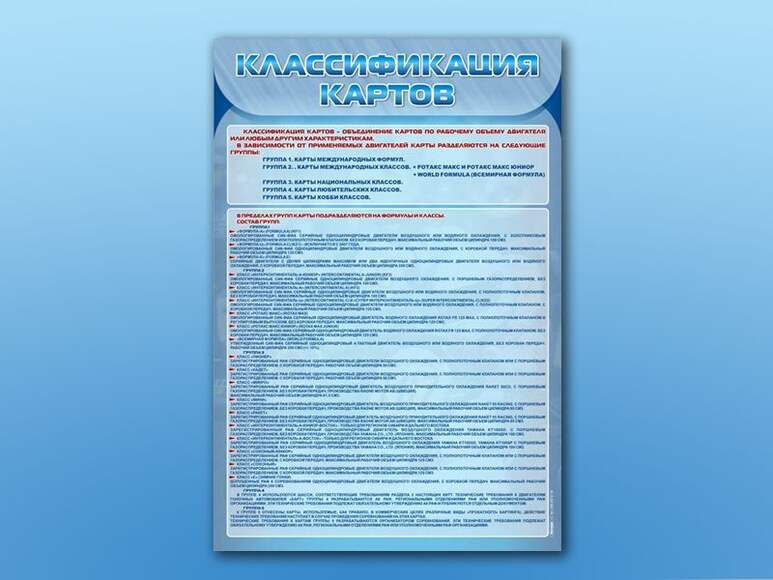 Стенд "Классификация картов"