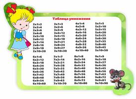 Таблица умножения, резной стенд, 0,5x0,7 м, без карманов