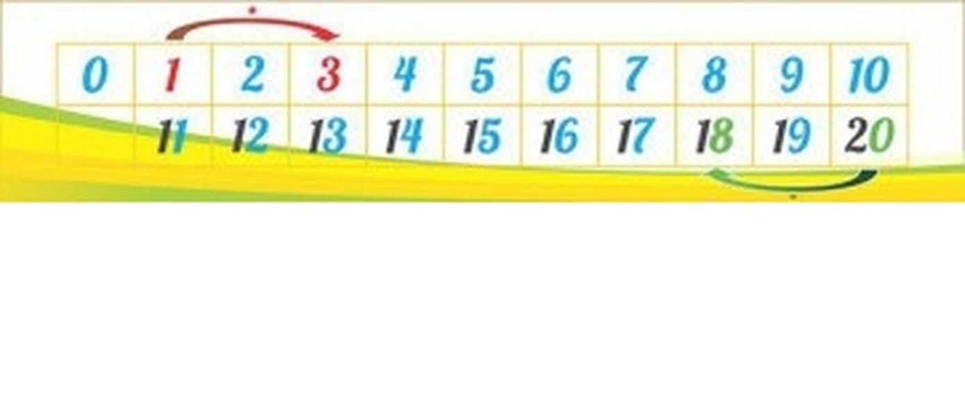 Стенд Лента цифр и чисел, 1,2x0,25 м, без карманов