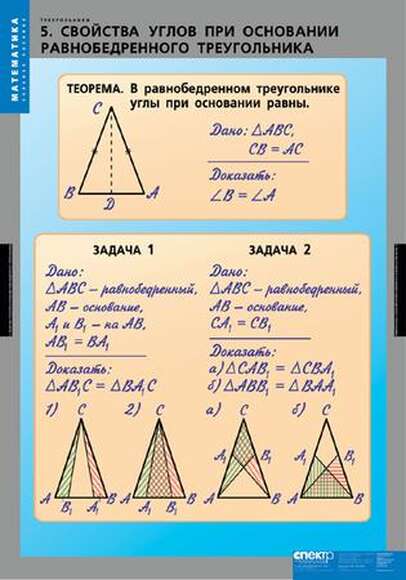 Таблицы Треугольники 14 таблиц