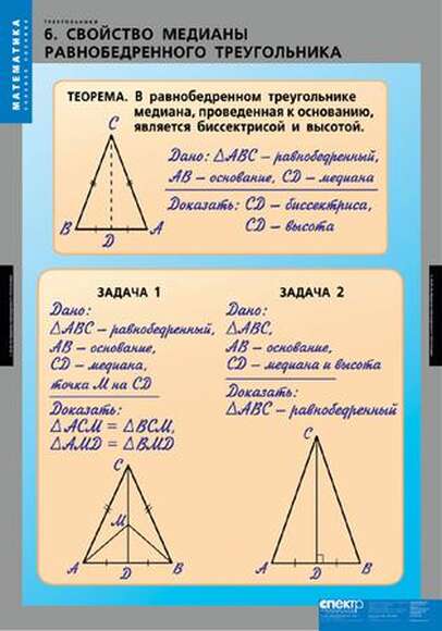 Таблицы Треугольники 14 таблиц
