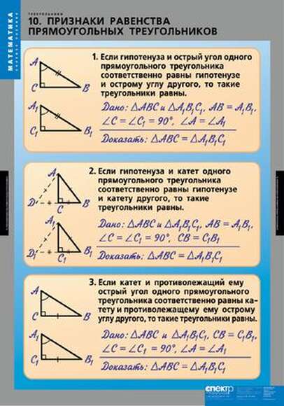 Таблицы Треугольники 14 таблиц
