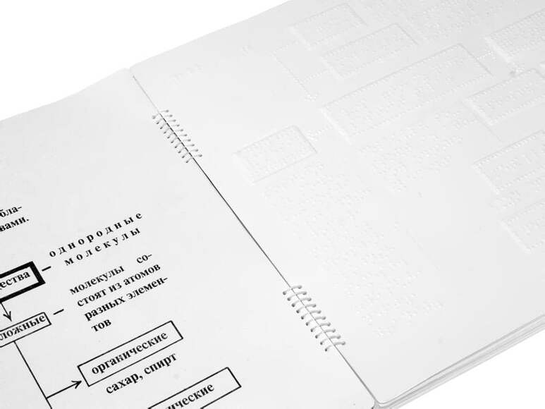 Пособие Для Слабовидящих - Опорные Конспекты По Неорганической Химии