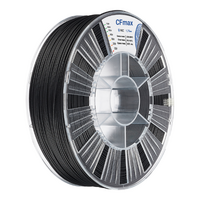 Пластик FormaX, 1.75 мм, 2 кг