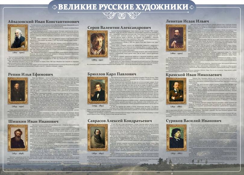 Стенд "Великие русские художники", 1,4х1 м, без карманов