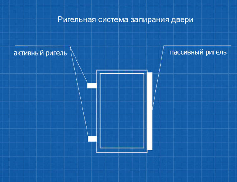 КЗ-0132т огневзломостойкий сейф