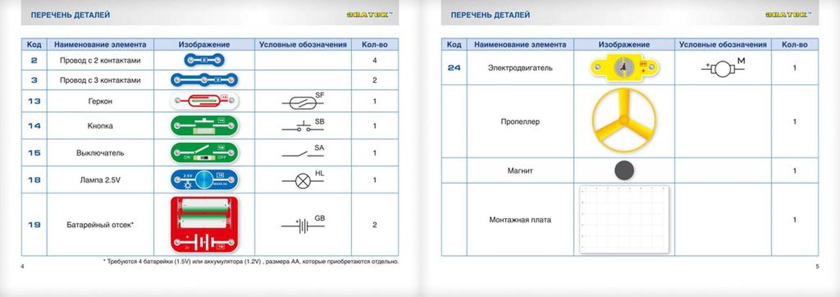 Эл. конструктор ЗНАТОК"15 схем"