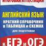 2.12. ИНЯЗ Словари, справочники, энциклопедия для Кабинета Иностранного языка (838-Приказ)