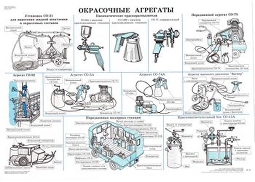 Комплект плакатов «Отделочные работы». 30 плакатов, размер 60x90см., цветные, ламинированные