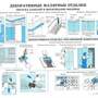 Комплект плакатов «Отделочные работы». 30 плакатов, размер 60x90см., цветные, ламинированные