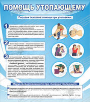 Стенд "Помощь утопающему" (0,8х0,9 м, Люкс)