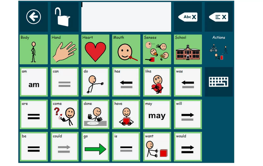 ПО Communicator 5