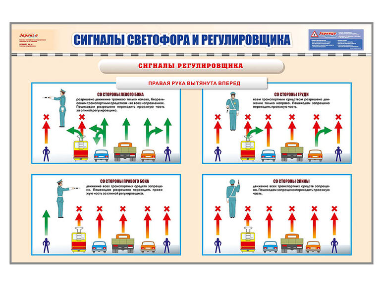 Комплект дидактических модулей "Сигналы светофора и регулировщика", ламинированные, 900 х 600, 4 шт.