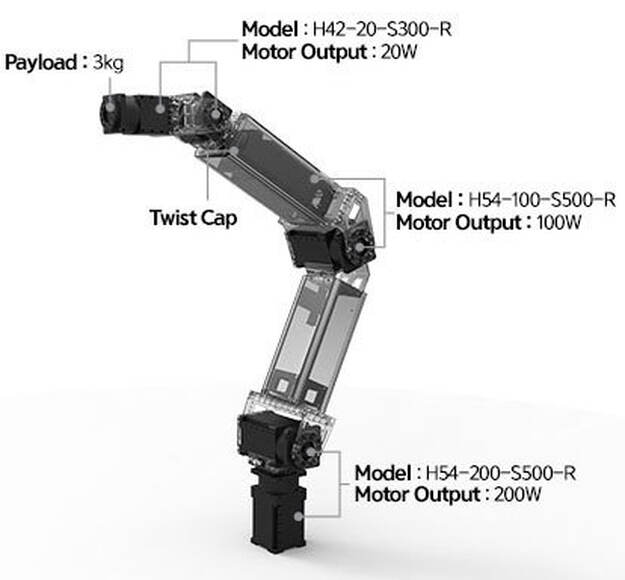 Роботизированный манипулятор ROBOTIS MANIPULATOR-H