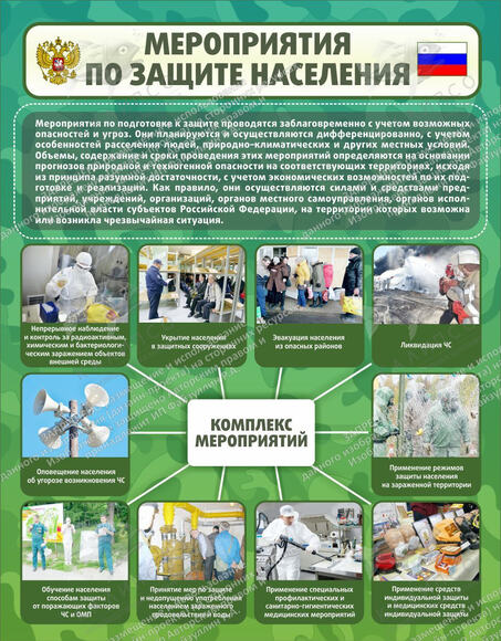 Стенд "Мероприятия по защите населения" (0,7х0,9 м, Эконом)