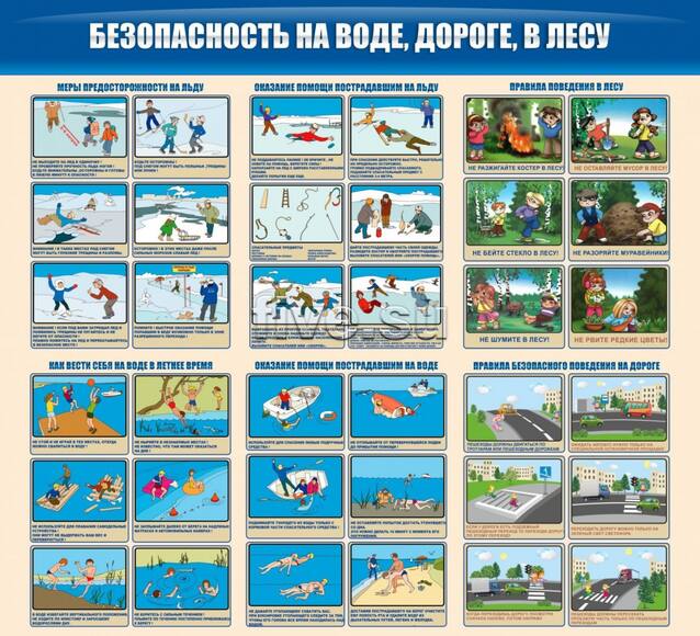 Стенд безопасность на воде, дороге, в лесу, 1,1x1 м, без карманов