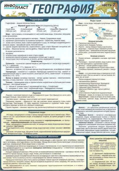 География - Часть 2,  (А4)