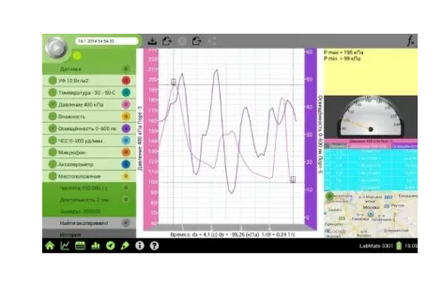 Эксперименты по физике для MiLAB™. Методические рекомендации