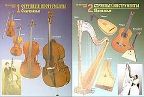 Комплект таблиц "Музыкальные инструменты" (8 шт.)