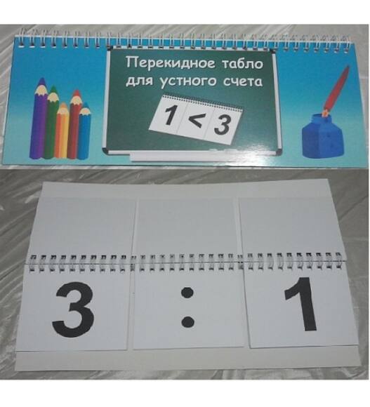 Перекидное табло для устного счета