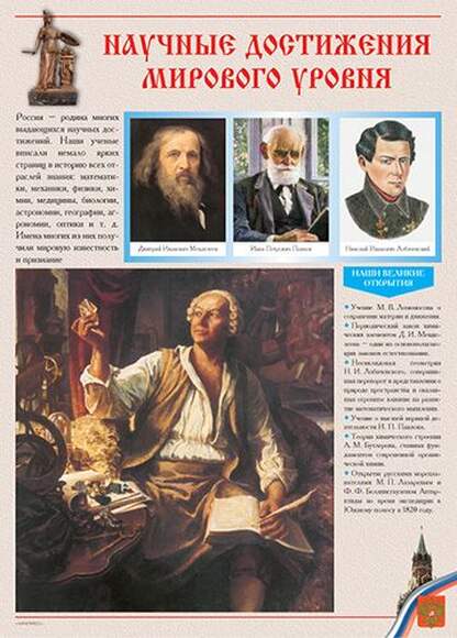 Россия – наша Родина – 11 плакатов (история, экономика, наука, культура, защита и др.). Формат А-3.