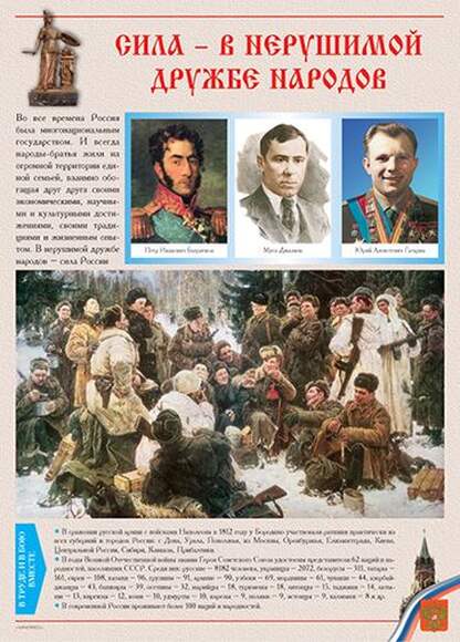 Россия – наша Родина – 11 плакатов (история, экономика, наука, культура, защита и др.). Формат А-3.