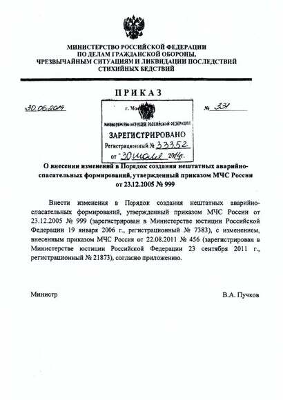 КИМГЗ по приказу МЧС РФ №633 с изм. От 23.01.2014 / АППОЛО