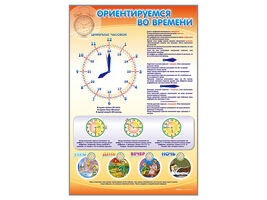 Стенд «Ориентируемся во времени»