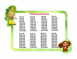Таблица умножения, резной стенд, 0,5x0,7 м, без карманов