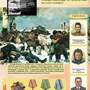 Великая Отечественная война (основные этапы) – 11 плакатов. Формат А-3.