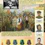 Великая Отечественная война (основные этапы) – 11 плакатов. Формат А-3.