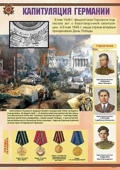 Великая Отечественная война (основные этапы) – 11 плакатов. Формат А-3.