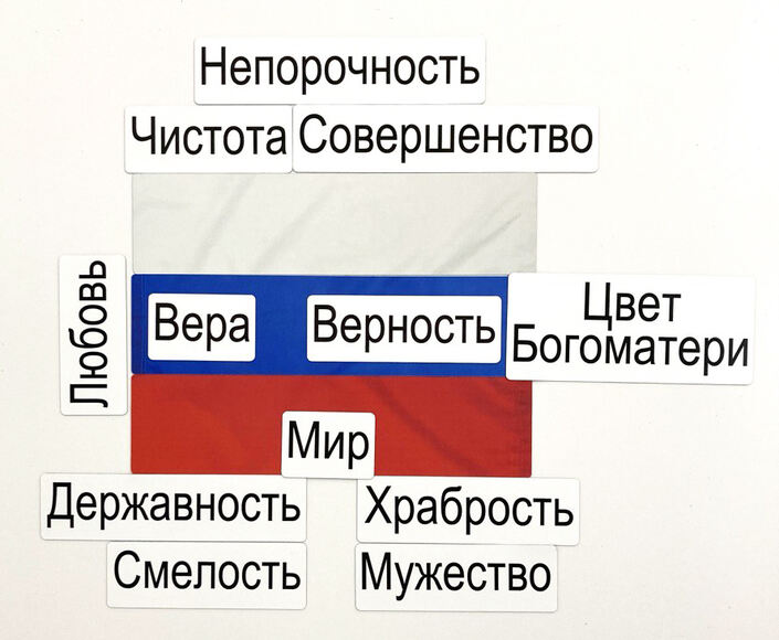 Набор магнитных карточек "Флаг Российской федерации"