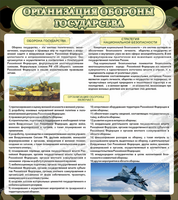 Стенд "Организация обороны государства" (0,8х0,9 м, Эконом)