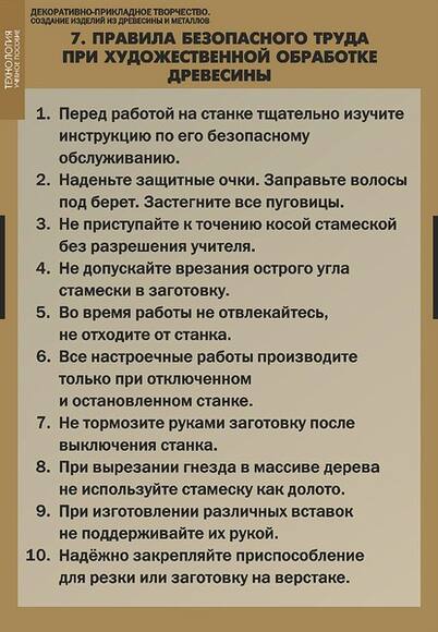Комплект таблиц "Декоративно-прикладное творчество. Создание изделий из древесины и металлов", 6 таб