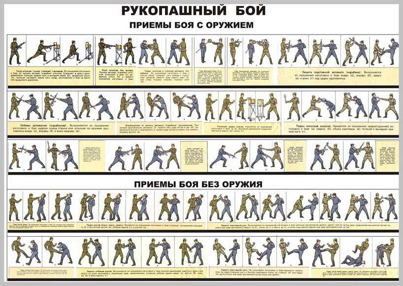 Плакат "Рукопашный бой. Приёмы боя с оружием." 100x140 см.