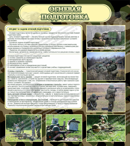 Стенд "Огневая подготовка" (0,8х0,9 м, Эконом)