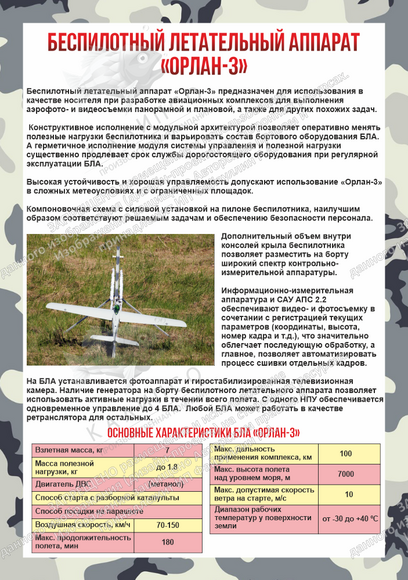 Стенд "Беспилотный летательный аппарат БПЛА "Орлан-3" (0,7х1 м, Премиум)