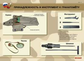 Гранатомёт РПГ-7. Устройство гранатомёта. Обращение с ним (10 плакатов размером 41х30 см)