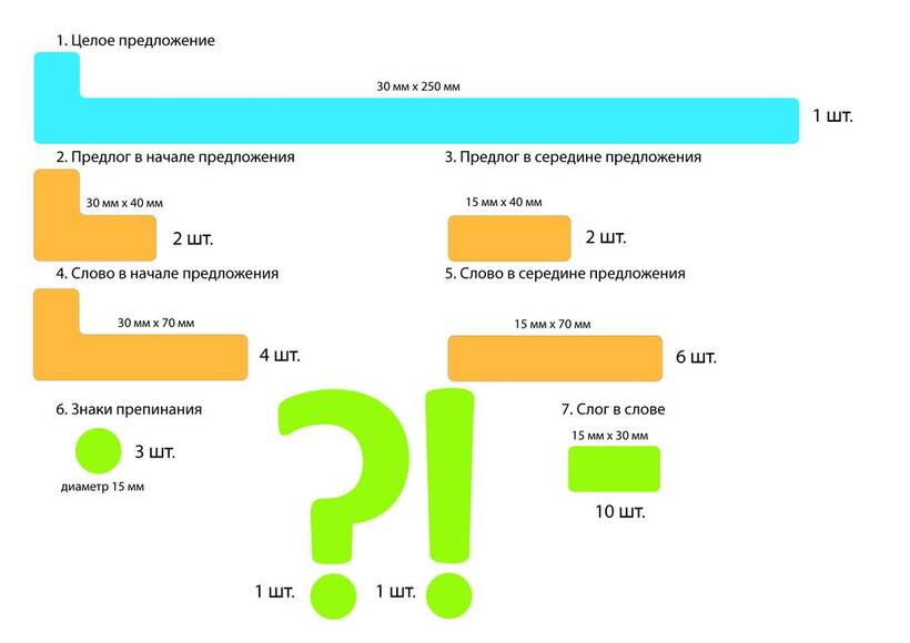 Набор магнитных карточек "Для разбора предложения" (Арт. 2042)