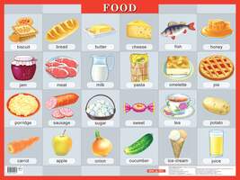 Продукты питания. Food. Наглядное пособие на англ.яз.