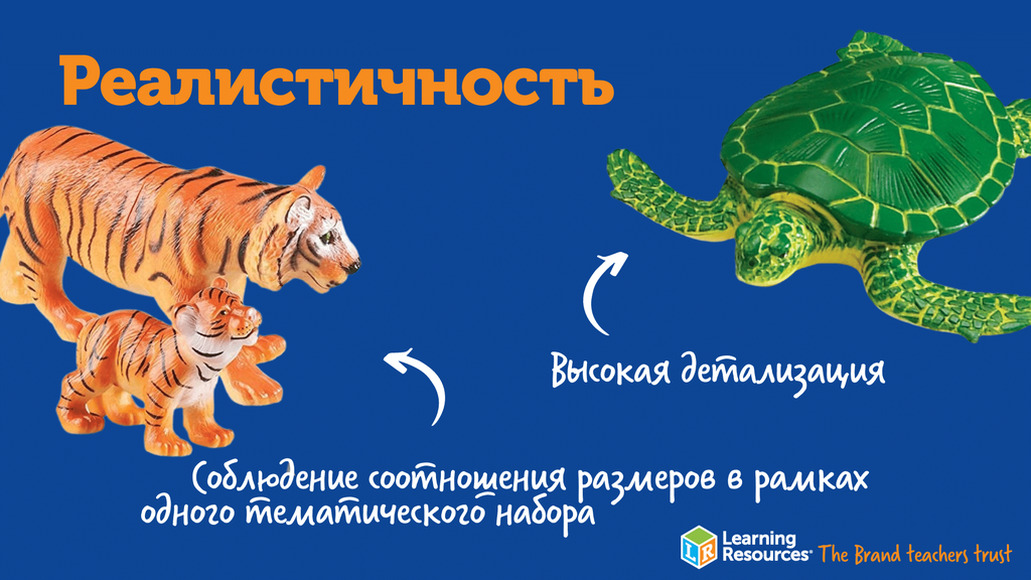 КОМПЛ.001 Большие игровые фигурки животных. Игровой комплект (для класса)